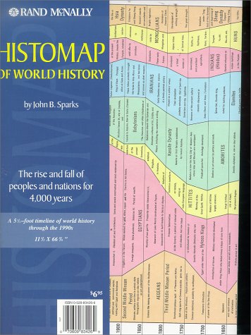 9780528834264: Histomap of World History (Cosmopolitan Map S.)