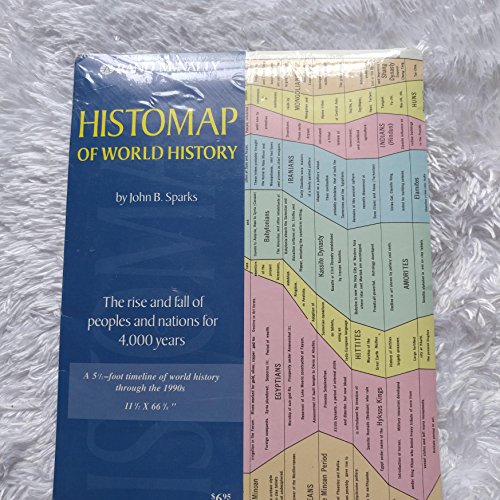 9780528834264: Rand McNally Histomap of World History