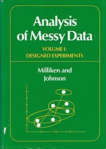 Analysis of Messy Data - Vol. 1: Designed Experiments