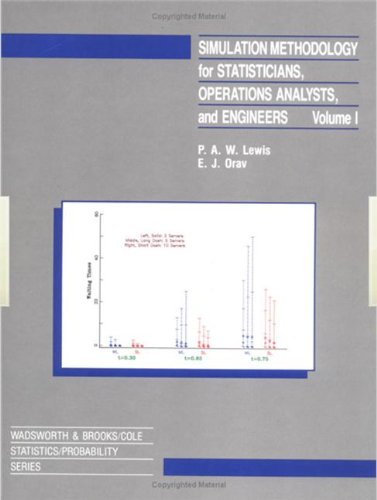 Beispielbild fr Simulation Methodology for Statisticians, Operations Analysts, and Engineers zum Verkauf von Wonder Book