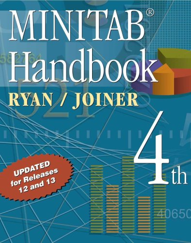 Beispielbild fr Minitab Handbook zum Verkauf von ThriftBooks-Atlanta