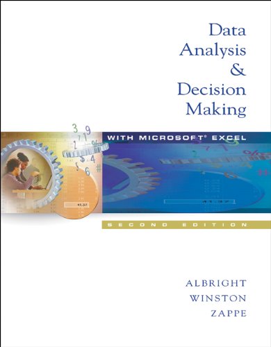 Data Analysis and Decision Making (Non-InfoTrac Version with CD-ROM) (9780534391706) by Albright, S. Christian; Winston, Wayne; Zappe, Christopher