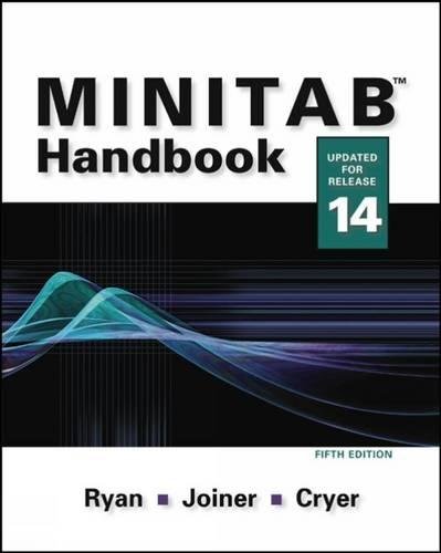 9780534496005: Minitab Handbook
