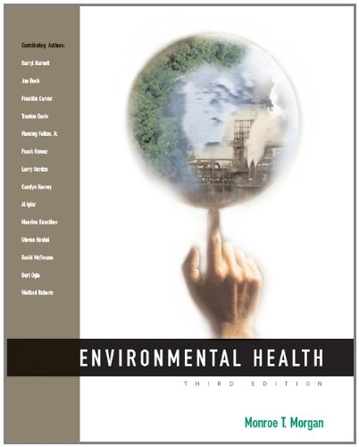 

Environmental Health