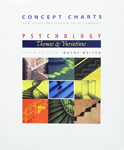 Concept Charts for Study and Review to Accompany Psychology- Themes and Variations, 6th Edition (9780534597825) by Wayne Weiten