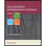 Beispielbild fr ACC564 ACC 564 Accounting Information Systems (Custom) zum Verkauf von Wonder Book