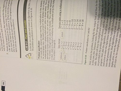 Immagine dell'editore per An Introduction to Programming With C++ venduto da Austin Goodwill 1101