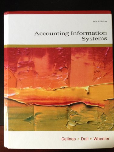 Beispielbild fr Accounting Information Systems zum Verkauf von Better World Books