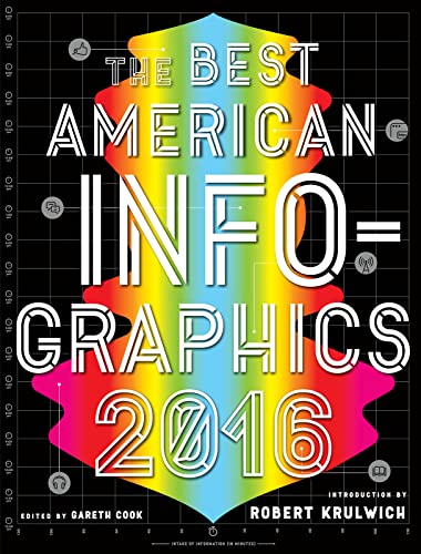 Stock image for The Best American Infographics 2016 (The Best American Series ?) for sale by SecondSale
