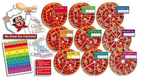 9780545039949: Pizza Fractions! Bulletin Board