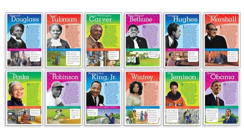 Stock image for Scholastic Teacher's Friend Notable African Americans Bulletin Board (TF8026) for sale by Ergodebooks