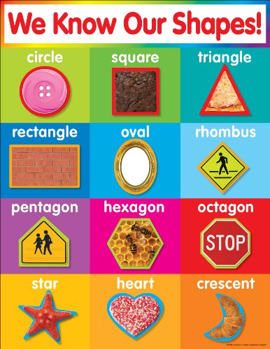 Stock image for Scholastic TF2504 Shapes Chart for sale by Ergodebooks