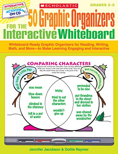 Stock image for 50 Graphic Organizers for the Interactive Whiteboard: Whiteboard-Ready Graphic Organizers for Reading, Writing, Math, and More (Grades 2-5) for sale by SecondSale