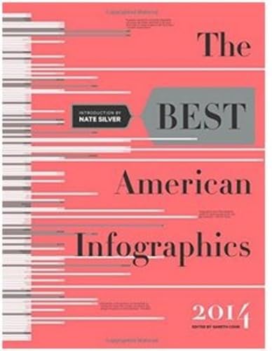 Stock image for The Best American Infographics 2014 (The Best American Series ) for sale by Gulf Coast Books