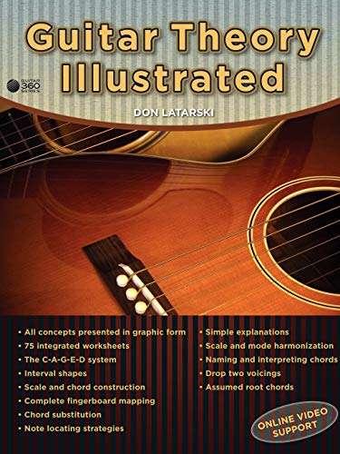 Stock image for Guitar Theory Illustrated for sale by Book Deals