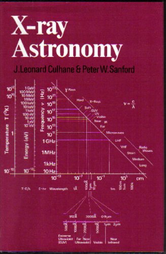 Imagen de archivo de X-RAY ASTRONOMY a la venta por Neil Shillington: Bookdealer/Booksearch