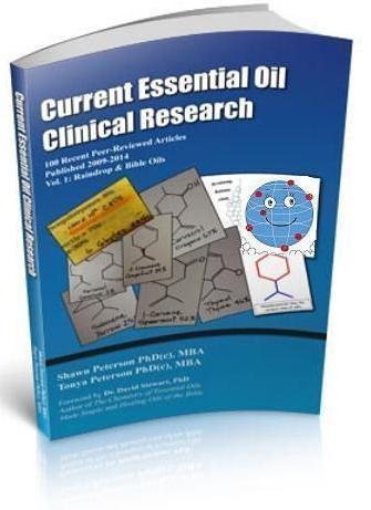 Stock image for Current Essential Oil Clinical Research: 100 Recent Peer-Reviewed Articles Published 2009-2014 Volume 1-Raindrop & Bible Oils for sale by SecondSale