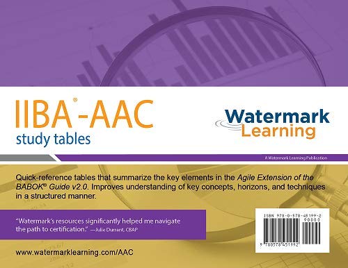 Beispielbild fr IIBA-AAC Study Tables zum Verkauf von Revaluation Books