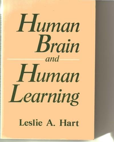 Beispielbild fr Human Brain and Human Learning zum Verkauf von BooksRun