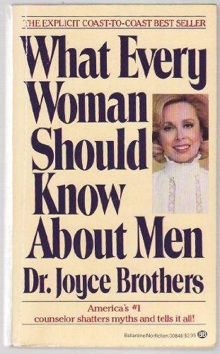 Beispielbild fr What Every Woman Should Know About Men zum Verkauf von Hawking Books