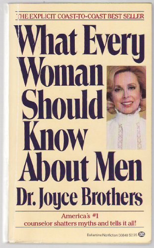 Stock image for What Every Woman Should Know About Men for sale by Hawking Books