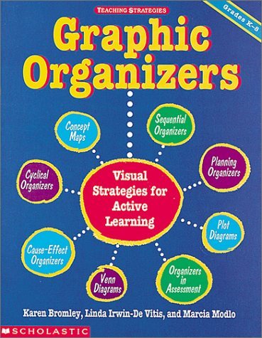 Stock image for Graphic Organizers (Grades K-8) for sale by SecondSale