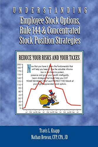 Beispielbild fr Understanding Employee Stock Options, Rule 144 & Concentrated Stock Position Strategies zum Verkauf von SecondSale