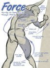 9780595317585: Force: The Key To Capturing Life Through Drawing
