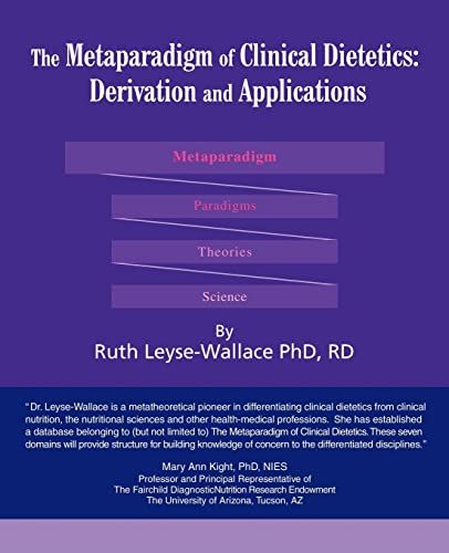 The Metaparadigm of Clinical Dietetics Derivation and Applications - Ruth Leyse-Wallace