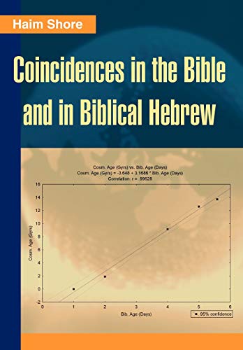 9780595678334: Coincidences in the Bible and in Biblical Hebrew