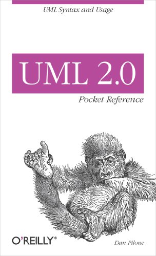 9780596102081: UML 2.0 Pocket Reference: UML Syntax and Usage