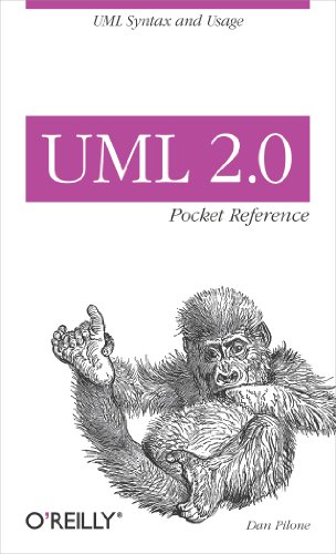 9780596102081: UML 2.0 Pocket Reference: UML Syntax and Usage (Pocket Reference (O'Reilly))