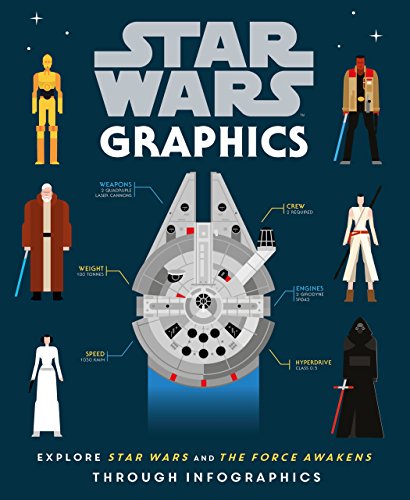 9780603574078: Star Wars Bumper Graphics Book