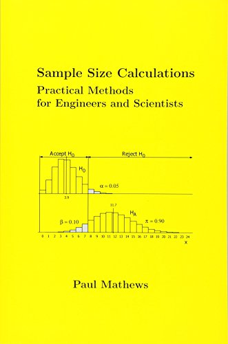 9780615324616: Sample Size Calculations: Practical Methods for Engineers and Scientists