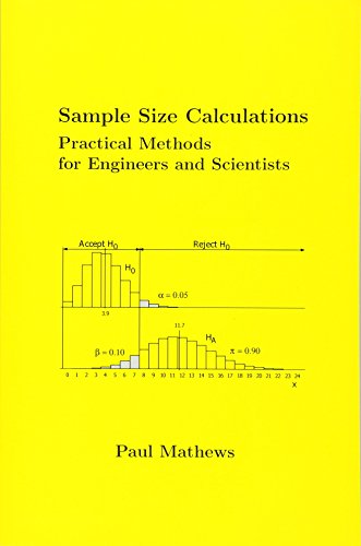 Stock image for Sample Size Calculations: Practical Methods for Engineers and Scientists for sale by Wonder Book