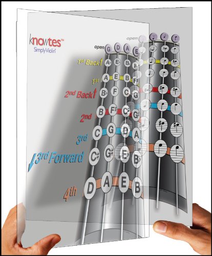 9780615517605: Knowtes Holographic fingering Chart for Violin: A New Concept in Learning Note-Reading. Patent-pending