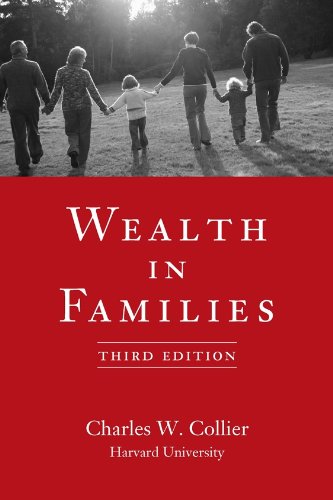 Stock image for Wealth in Families for sale by ThriftBooks-Atlanta