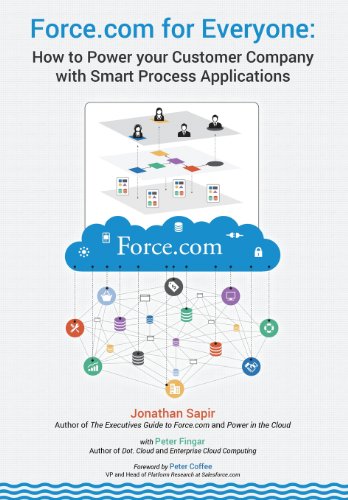 Beispielbild fr Force.com for Everyone: How to power your Customer Company with Smart Process Applications zum Verkauf von BooksRun