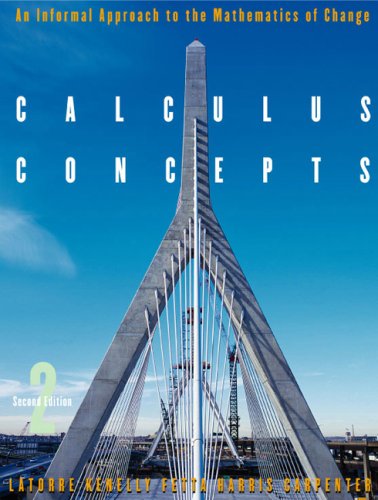 Imagen de archivo de Calculus Concepts : An Informal Approach to the Mathematics of Change a la venta por Better World Books