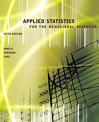Beispielbild fr Applied Statistics for the Behavioral Sciences zum Verkauf von Indiana Book Company