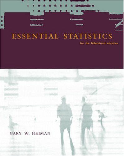 Stock image for Essential Statistics For The Behavioral Sciences for sale by BookHolders