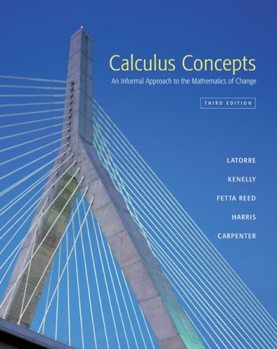 Beispielbild fr Calculus Concepts : An Informal Approach to the Mathematics of Change zum Verkauf von Better World Books