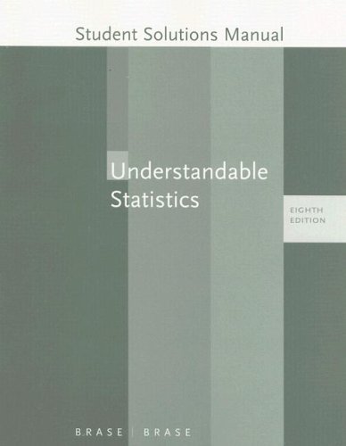Beispielbild fr Student Solutions Manual to Accompany Understandable Statistics zum Verkauf von Wonder Book
