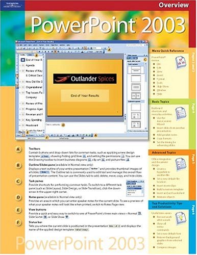 9780619203696: Course Ilt Microsoft Powerpoint 2003: Coursecard