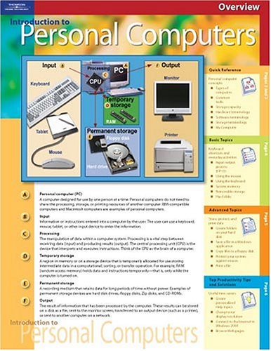 9780619259921: Introduction to Personal Computers