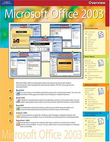 Microsoft Office 2003 Overview-Course Card