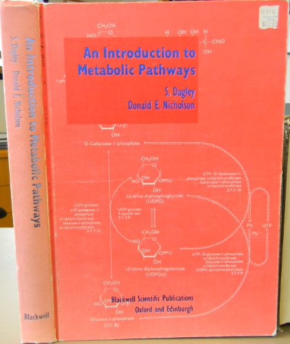 Nicholson Metabolic Pathways Chart