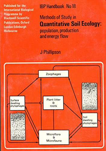 Beispielbild fr Methods of study in quantitative soil ecology: population, production and energy flow; (IBP handbook no. 18) zum Verkauf von Irish Booksellers