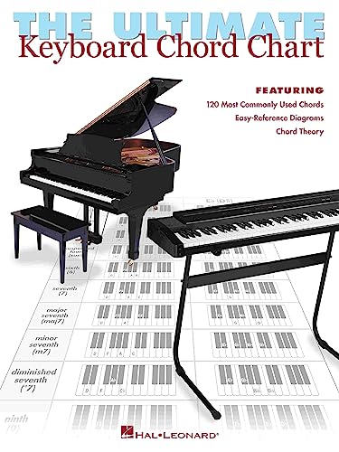 9780634000508: The Ultimate Keyboard Chord Chart