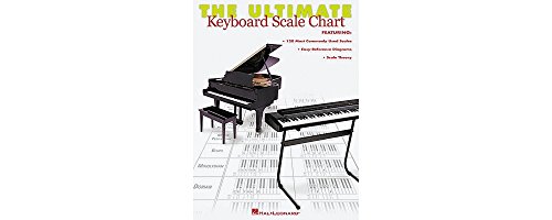 9780634014420: The ultimate keyboard scale chart clavier